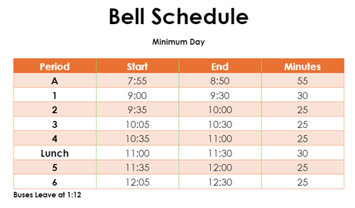 min day schedule